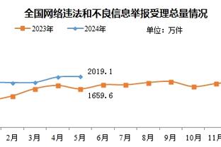 雷竞技数据截图4